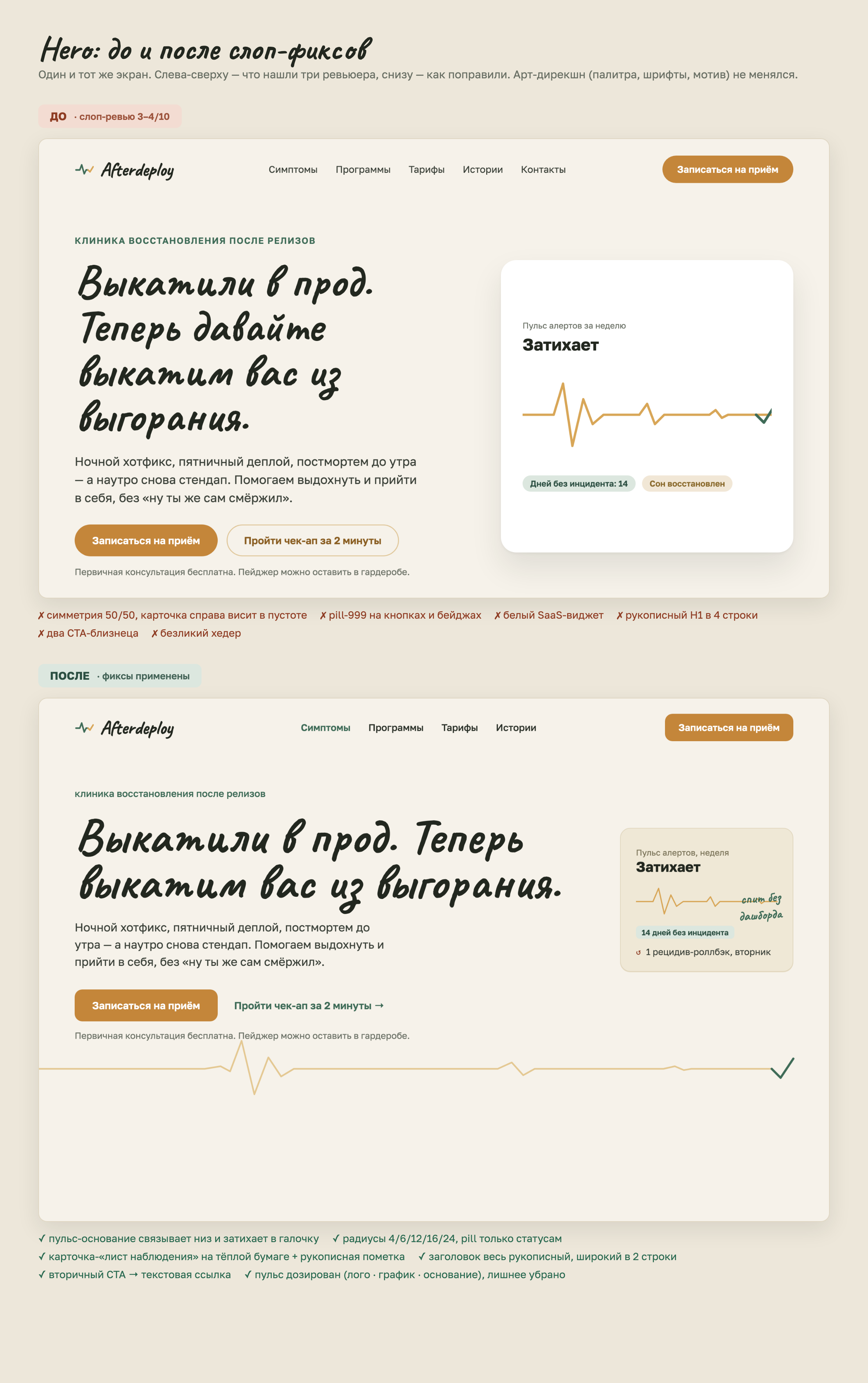 До — слоп 4/10 по первому отчёту, находки трёх ревьюеров. После — те же цвета, шрифты и мотив, изменились только композиция и детали.